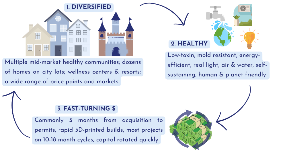 DB edit ArkMana 1-Page Website Draft (1)